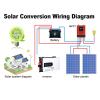 12v to 110v, High Efficiency Pure Sine Wave Inverter,10000W DC 12V/24V/48V/60V/72V to AC 110V/220V Low Frequency Solar Power Inverter Converter for Truck, Home, Vehicles,72Vto110v view 4