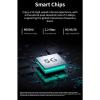 YUEHISY 5G SIM Card Router, No Contract Plug & Play, 32 Devices WiFi 6 Hotspot, 1Gbps LAN, Dual Band 1800Mbps (US Plug) view 3