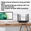 YUEHISY Unlocked 4G LTE Router with SIM Card Slot, 300Mbps High Speed WiFi Hotspot, 5dBi High Gain Antennas view 4