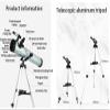 Monoculars Telescope High Power 125mm Caliber Reflection Telescope, telescopes for Astronomy,Telescope with Adjustable Tripod and 5x24 Finder,The Best Astronomy,for Beginner,Adult and Kids B view 3