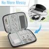 Mardesigns Custom Pet Face Electronics Travel Organizer Case, Cord Cable Storage Bag Waterproof Portable Tech Accessories Pouch for Charger Phone Cables SD Card, Dog Cat Customized Gifts view 3