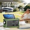 Emergency Weather Radios - AM FM NOAA Radio with Large Solar Panel + LCD AM FM SW NOAA Radio view 3