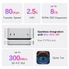 BEELINK EX Mate Mini-B 80Gbps Mac mini M4 Dock & Stand, Up to 8TB NVMe SSD Expansion, PD3.0 Port, SD4.0 Card Reader, 2.5G LAN, 2*USB-A 5Gbps for Laptops/Desktop PC/Mini PC view 2
