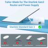 Star-Link Gen 3 Router Mount, All-in-One Star Link Standard V3 Router Wall Mounting for Starlink V3 Mesh Router & Gen3 Power Supply, Space-Saving Bracket Mount Kit- LM-3C view 3