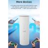 Sanpyl 5G Router WiFi 6 Modem with SIM Card Slot, Dual Band Mobile WiFi Router for Home Office, Support up to 32 Users (US Plug) view 4