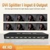 Wisoqu 1x8 DVI Splitter, 4K 30Hz 1 in 8 Out Video Splitters, DVI 1.3 Video Distributor Box Support EDID Management, Plug and Play for Multiple Monitor Display (US Plug) view 2