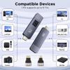 2025 Upgraded Wireless HDMI Transmitter and Receiver, 4K Decode 1080P@60Hz Ultra HD Video Output, LED Display, Plug&Play 5G+2.4G for Video and Audio to Monitor from PC/Projector/TV Box view 3