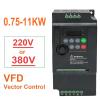 1pc HE200, 220 to 380 vfd Frequency Converter Single Phase Input Three Phase Output 1.5KW/2.2KW/3.7KW/5.5KW/7.5KW(5KW) view 3