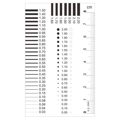 ZTBH Microscope Accessories Kit Measuring Pass Ruler Stain Crack Contrast Ruler Microscope Slides