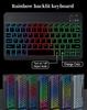 Disonbeir for iPad mini 7 (A17 Pro)/ iPad mini 6th 7th Generation Keyboard Case with Mouse and Rainbow Backlit Detachable Bluetooth Keyboard Cover,Pink view 3