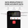 UV Meter, 3-in-1 Handheld Window Tint Transmission Meter VL/UV/IR Transmittance Meter Car Glass Solar Film Tester Type-C Charge view 2