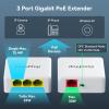 Gigabit PoE Extender 1 in 3 Out,30W Input 25W Output,Extend 100m(328ft) Power & Data Transmission,VLAN,PoE Repeater for IP Cameras,Wall Mount,Plug and Play,IEEE 802.3af/at,4kV Lightning Protection view 2