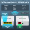 PoE Extender 100 Mbps,4-Port 1 in 3 Out,Extend 250m(820ft) Power & Data Transmission,30W Input 25W Output,PoE Repeater for IP Cameras,IEEE 802.3af/at,Wall Mount,Plug and Play,4kV Lightning Protection view 2