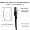 GGIPOWY 9.8FT BNC to BNC Video Extension Cable, Video SDI Cable Male to Female for CCTV Security Camera, DVR/NVR, HD SDI Cable Recorders, Video Distributors/SDI Converters Connections-2pcs view 4