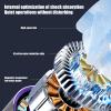 Car Clip On Fan, 100-Speed USB Rechargeable Fan, Quiet with LED Display, Portable Auto Cooler, Ventilation Accessory for Camping, Kitchen, Dorm, Hot Weather, and Road Trips view 4