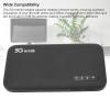 VBESTLIFE 5G Mobile Hotspot, Portable Travel Router 1.25Gbps High Speed Nano SIM Card Hotspot Device for Car Home Office Travel, Upto 16 Users view 3
