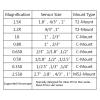 Lab Microscope Slides 0.35X 0.5X 0.65X 0.8X 1X Microscope Lens Microscope Parts(0.35X) view 3