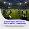 Synco Xvision Wireless HD Video Transmission System - 300M 1080P 60fps HDMI Transmitter & Receiver | 40ms Latency for Real-Time Monitoring | Ideal for Live Streaming, Filming & TVC (1 TX + 1 RX) view 4