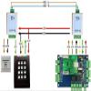 IO Wiegand Extender Wiegand Repeater Amplifier Longest 1200m Access Control view 2