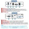 AllAboutAdapters 4K UHD HDMI Scaler - HD Video Up Down Converter with Audio Extraction HDMI 2.0 view 4