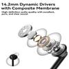 MAS CARNEY USB C Headphones Wired TH7,Type C Earbuds with Mic,USBC Earphones Compatible with Apple iPhone 15 16 17 iPad Pro, Samsung Galaxy S26 S25 A53,Google Pixel,PS4 view 2