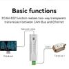 CAN to Ethernet Converter Support CAN Reply 10M/100M Network Port Adaptation ECAN-E Series Standard CAN 2.0 DC 8-28V Industrial Grade (ECAN-E02) view 4