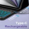 Backlit Keyboard Case for iPad Air 13 (M3 2025/M2 2024) and iPad Pro12.9 6th/5th/4th/3rd Gen Case with Keypad, Detachable Keyboard Cover for Pro 12.9inch with Colors Backlight and Pencil Holder, Navy view 3