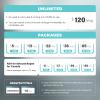 Mobile Hotspot Devic,4G LTE Portable Hotspot Router WiFi for Travel,No Contract and SIM Card Required,Connects Up to 10 Devices Pocket Hotspot for Travel in 101+ Countries view 2
