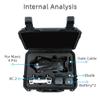 Safety Explosion-Proof Case for DJI Mavic 4Pro RC 2 Waterproof Storage Bag Protective Carrying Case Remote Control Organizer view 4