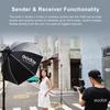 GODOX V480 C/N/S/F/O TTL Li-ion Camera Flash (V480S) view 4