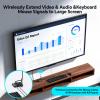 200M/650Ft Wireless HDMI Transmitter and Receiver 1080P@60Hz with KVM,Local Loop-Out,2.5/5GHz,Wireless HDMI Extender for Video Audio to Large Screen TV/Projector/Monitor from Laptop/PC/Camera view 3