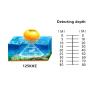 Fishing Detector 40/30m Portable Sonar Fish Finder Fishing Lure Echo Sounder Fishing Alarm Sensor Fishing Tool(A Red 30m) view 3