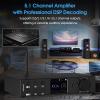 Nobsound 5.1 Channel Bluetooth Amplifier: Home Theater HiFi Surround Sound Amp with DSP  Optical/Coaxial/USB Inputs & DSD256 Support  OLED Display view 2