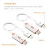 ANSIME HDMI Wireless Transmitter Receiver, HDMI Extender Wireless 165FT Long Distance, Stable Plug and Play Video Audio Adapter Projection Mirror for Laptop, Projector, TV 4K Decode Output 1080 view 3