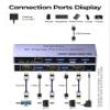 8K Displayport 2.1 KVM Switch 2 in 1 Out DP1.4 with 4 USB 3.0 Ports Support 8K@60Hz 4K@240Hz, 2 Computers Share 1 Monitor Keyboard Mouse U-Disk Printer view 3