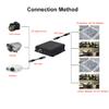 SDI Splitter 1 in 4 Out, 3G/HD-SDI Converter Adapter Support 3G/HD/SD-SDI Broadcast Quality 1 pcs view 4