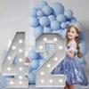 3FT/36 Inch Marquee Light up Numbers with White Lights,White Marquee Number 0-9 for Birthday Party Large Mosaic Frame Letter Cardboard Pre-Cut Foam Board Sign Diy Decorations Anniversary(42) view 1