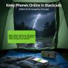 Emergency Radio Waterproof Bluetooth Speaker,Portable Digital AM FM Radio with 2000mAH Cell Phone Charger,Flashlight,Hand Crank NOAA Weather Radio with Solar Panel,Emergency Survival Kit (Green) view 4