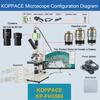 KOPPACE 2500X Electron Biological Microscope 8.3 Million Pixels 4K Camera 185 Achromatic Objective view 2