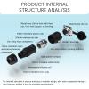 ZBLZGP LP12 2 Pin Industrial Connector, High Mechanical Strength with 5000N Pull-Out Resistance, Durable for Heavy-Duty Construction Machinery view 2