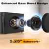 Bobtot Home Theater Systems with 5.25 inch Subwoofer, 5.1 Wired Satellite Surround Sound Speakers, 600 Watts Peak Power Deep Bass Audio Stereo System with FM Radio Bluetooth AUX DVD USB SD Input view 3