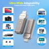 Wireless HDMI Transmitter and Receiver 100ft/30m, 4K Decode 1080P@60Hz Plug & Play, Dual Band 2.4G/5G Portable HDMI Extender Kit for Streaming Video/Audio to Monitor from Laptop/PC/Projector Grey view 3