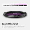 72MM Variable ND Filters ND2-2000 (1-11 Stops) ND Camera Lens Filter-32 Multi-Coated Adjustable Neutral Density Filter for DSLR Mirrorless Cameras with Cleaning Cloths view 3