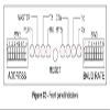 Alpha Communications DNA100W Digital Network Programming Adapter; for RM5000EX System Programming; Requires BF640A Cord; Laptop PC Compatible; for CB901EX Series Central Exchange view 2