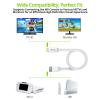 LiNKFOR Wii to HDMI Converter 1080P HD Upscaler Adapter for Nintendo Console, with Cable Compatible with Wii U, HDTV, Monitor - Supports 480P/720P/1080P (White) view 2