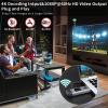 Wireless HDMI Transmitter and Receiver 328ft/100m for 4K Decode Input 1080P Output Plug&Play Portable 2.4G/5.8G for Video and Audio to Monitor from PC/Projector/TV Box, with Display Screen view 3