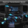 Car Audio and Video Wiring Harnesses Fit for Dodge Ram 1500 2500 3500 2019-2024, Integration Wiring Harness Kit 5 inch or 7 inch or 8.4 inch to 12 inch Uconnect 5 view 4