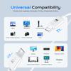 Wireless HDMI Transmitter and Receiver 100FT/30M, 4K Decode 1080P Output, Plug & Play Portable 2.4G/5G Wireless HDMI Extender Kit for Laptop, Desktop, PC, TV Box, PS5/4 to Monitor, Projector, or HDTV view 3