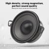 Hapivida Car Door Speakers, Stereo Audio Loudspeaker 3.5 Inch High Density Ultra Loud Sound Durable Design for Car Stereo System Upgrade and Vehicles Accessories view 3