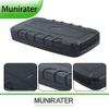munirater GPS-Tracker for Vehicle 4G-Tracker Real Time Live Monitoring 6000mAH Long Endurance view 4
